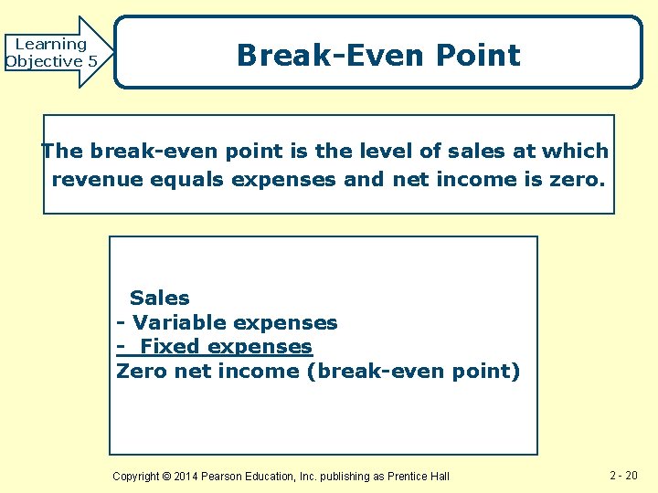 Learning Objective 5 Break-Even Point The break-even point is the level of sales at