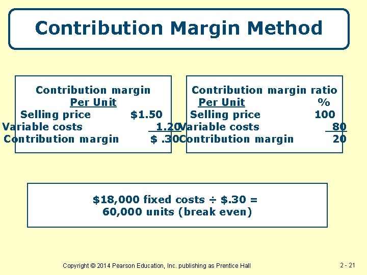 Contribution Margin Method Contribution margin ratio Per Unit % Selling price $1. 50 Selling