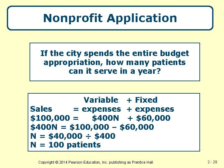 Nonprofit Application If the city spends the entire budget appropriation, how many patients can
