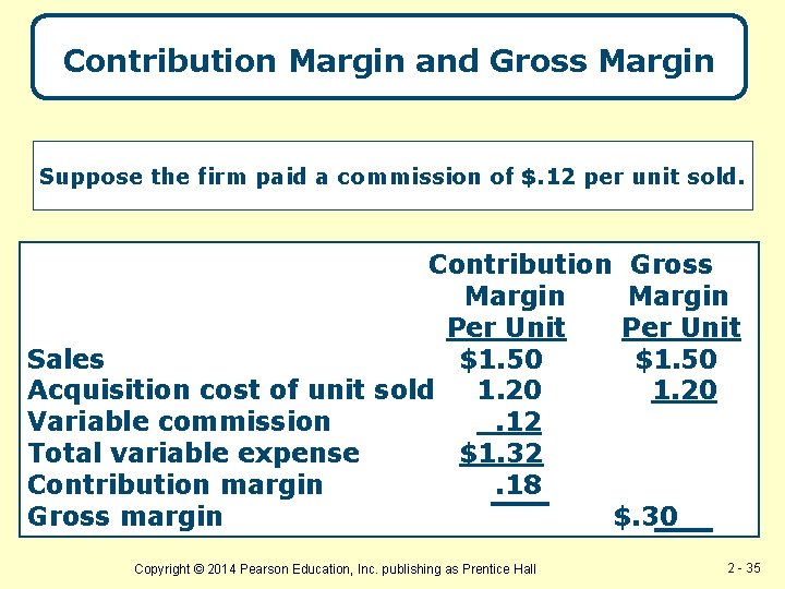 Contribution Margin and Gross Margin Suppose the firm paid a commission of $. 12