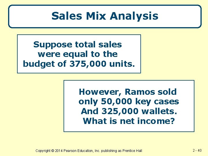 Sales Mix Analysis Suppose total sales were equal to the budget of 375, 000