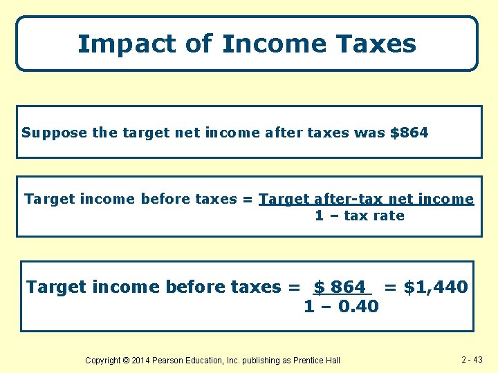 Impact of Income Taxes Suppose the target net income after taxes was $864 Target