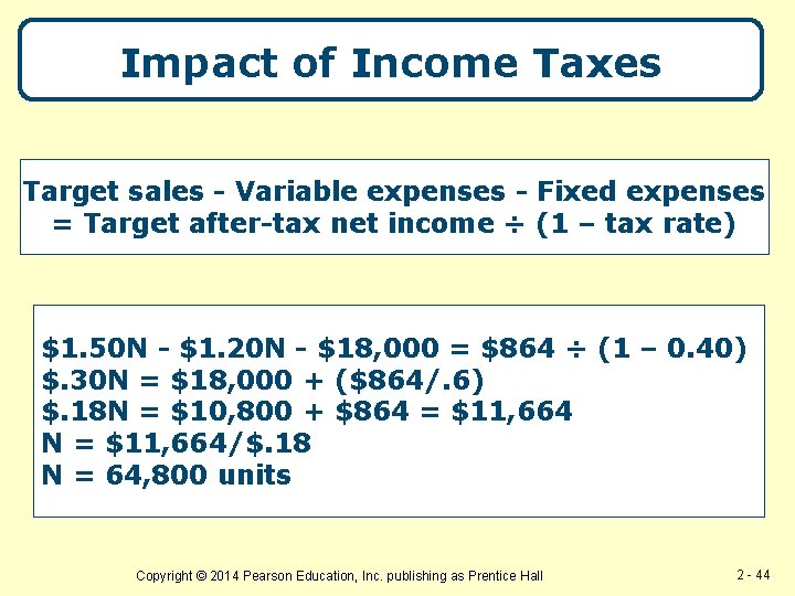 Impact of Income Taxes Target sales - Variable expenses - Fixed expenses = Target