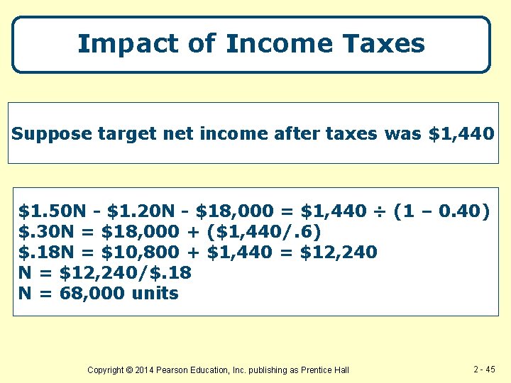 Impact of Income Taxes Suppose target net income after taxes was $1, 440 $1.