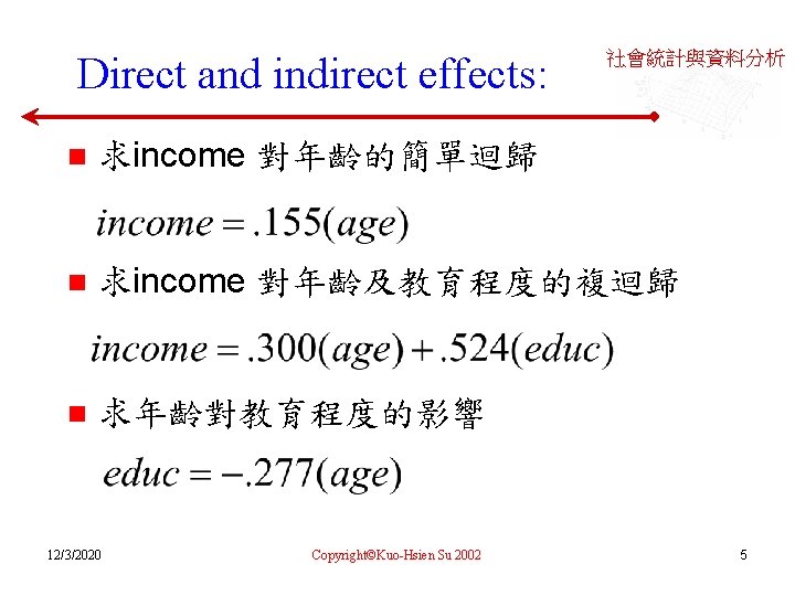 Direct and indirect effects: 社會統計與資料分析 n 求income 對年齡的簡單迴歸 n 求income 對年齡及教育程度的複迴歸 n 求年齡對教育程度的影響 12/3/2020