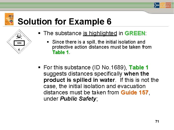 Solution for Example 6 § The substance is highlighted in GREEN: GREEN 1689 § Solution for Example 6 § The substance is highlighted in GREEN: GREEN 1689 §