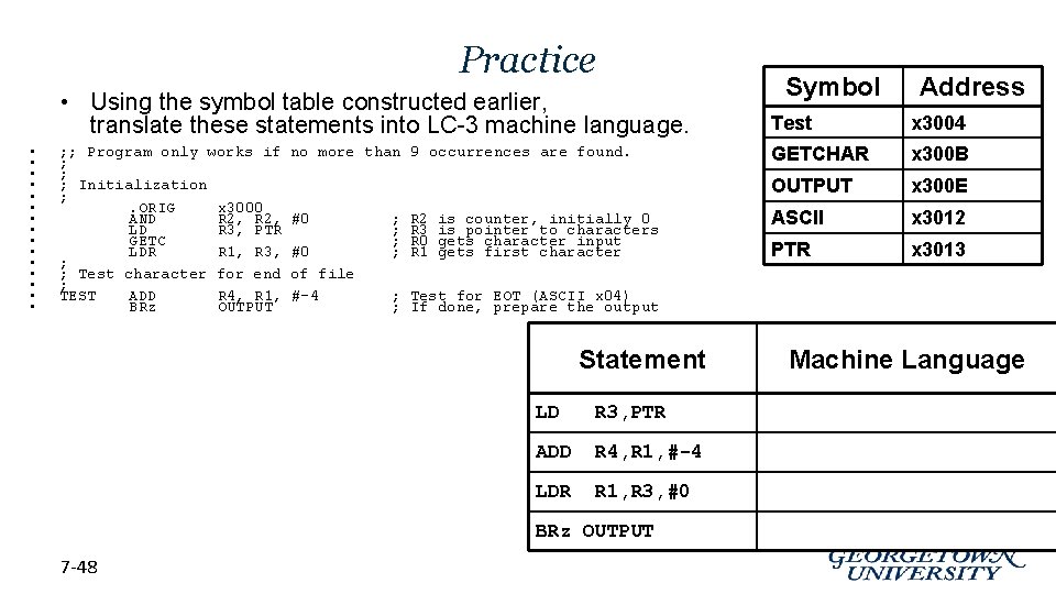 Practice • Using the symbol table constructed earlier, translate these statements into LC-3 machine