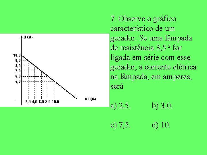 7. Observe o gráfico característico de um gerador. Se uma lâmpada de resistência 3,