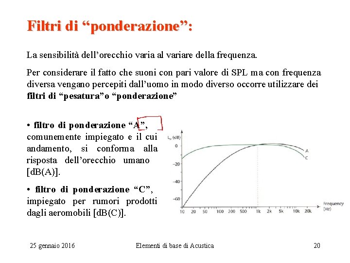 Filtri di “ponderazione”: La sensibilità dell’orecchio varia al variare della frequenza. Per considerare il