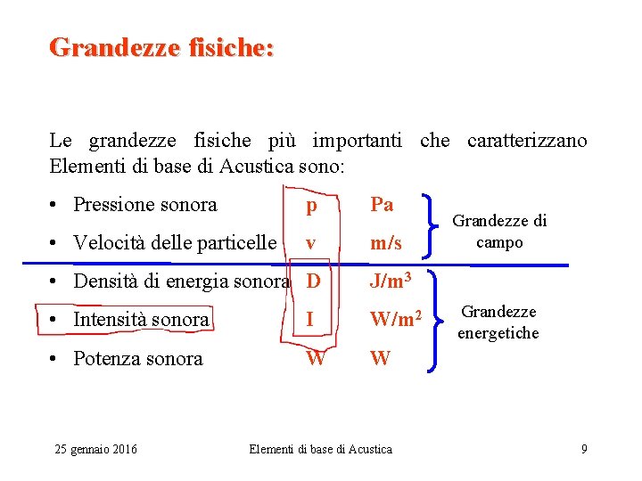 Grandezze fisiche: Le grandezze fisiche più importanti che caratterizzano Elementi di base di Acustica