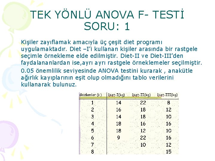 TEK YÖNLÜ ANOVA F TESTİ SORU: 1 Kişiler zayıflamak amacıyla üç çeşit diet programı