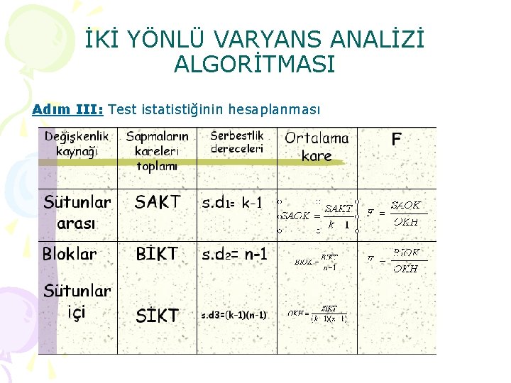 İKİ YÖNLÜ VARYANS ANALİZİ ALGORİTMASI Adım III: Test istatistiğinin hesaplanması 