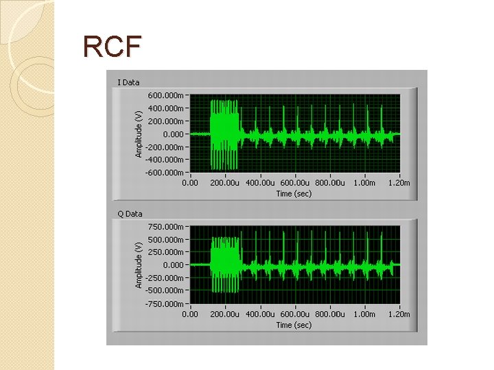 RCF 