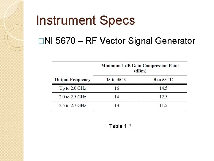 Instrument Specs �NI 5670 – RF Vector Signal Generator Table 1 [1] 