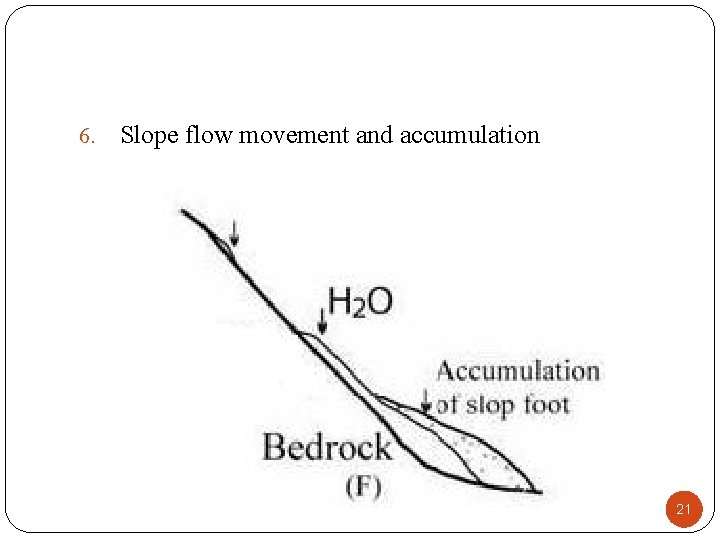 6. Slope flow movement and accumulation 21 