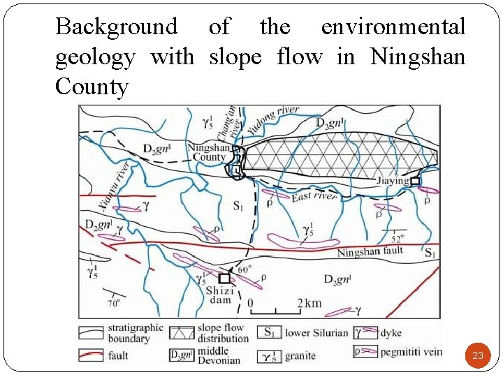 Background of the environmental geology with slope flow in Ningshan County 23 