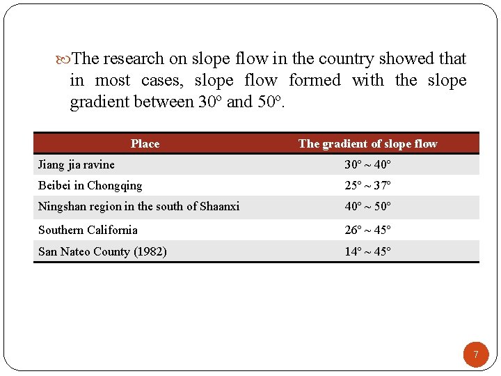  The research on slope flow in the country showed that in most cases,