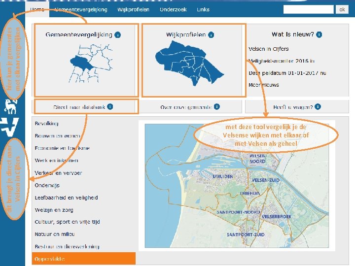 dit brengt je direct naar Velsen in Cijfers met deze tool vergelijk je de