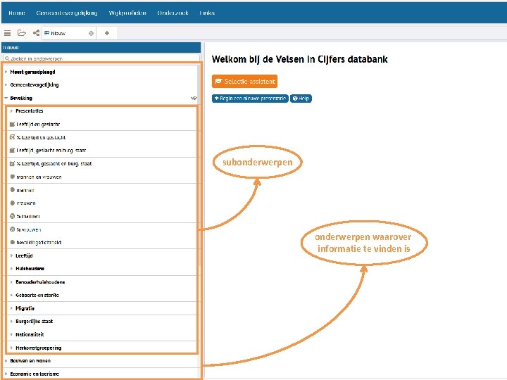 subonderwerpen waarover informatie te vinden is 