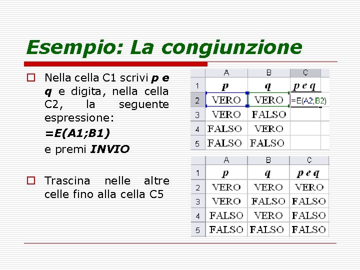 Esempio: La congiunzione o Nella cella C 1 scrivi p e q e digita,