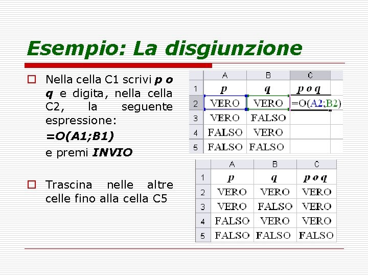 Esempio: La disgiunzione o Nella cella C 1 scrivi p o q e digita,