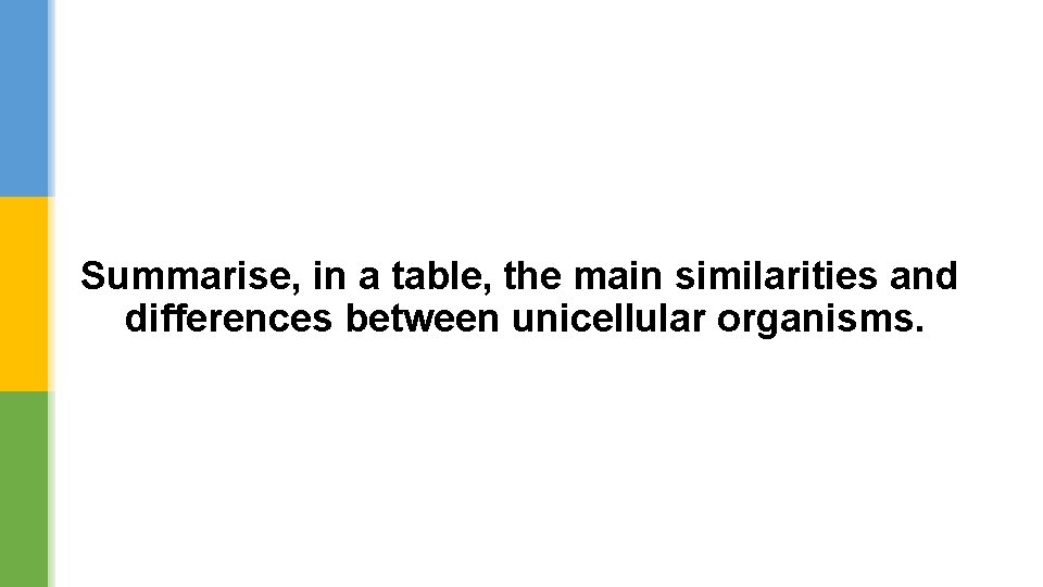 Summarise, in a table, the main similarities and differences between unicellular organisms. 