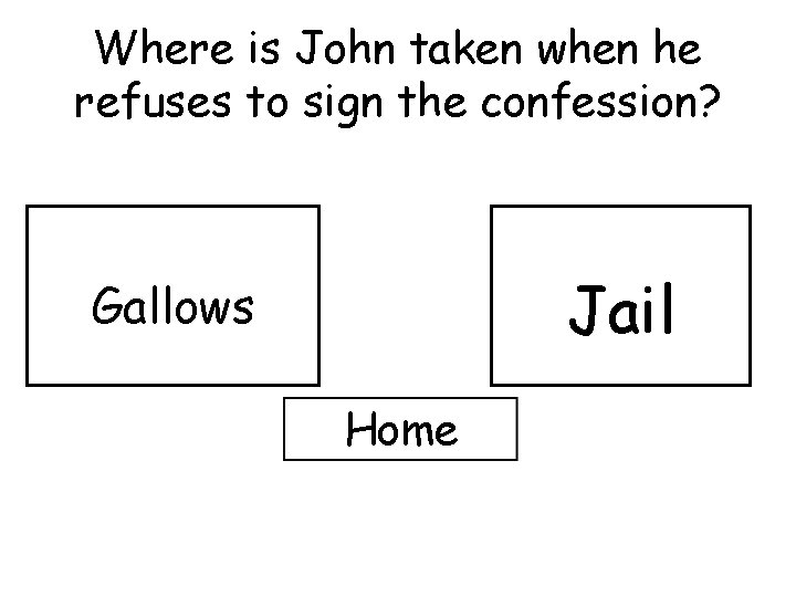 Where is John taken when he refuses to sign the confession? Jail Gallows Home