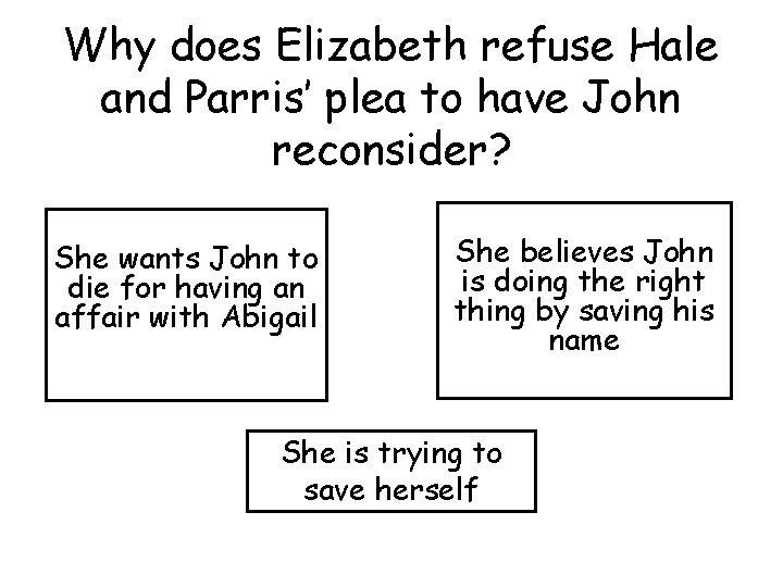 Why does Elizabeth refuse Hale and Parris’ plea to have John reconsider? She wants