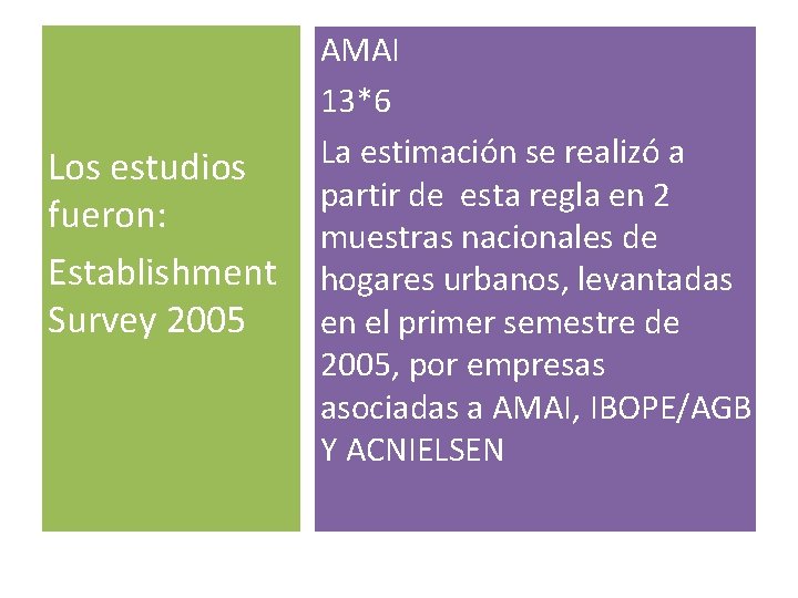 Los estudios fueron: Establishment Survey 2005 AMAI 13*6 La estimación se realizó a partir