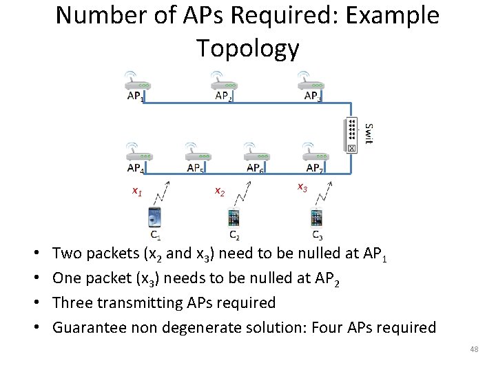 Number of APs Required: Example Topology x 1 • • x 2 x 3