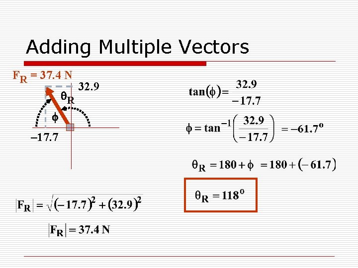 Adding Multiple Vectors FR = 37. 4 N q. R f -17. 7 32.