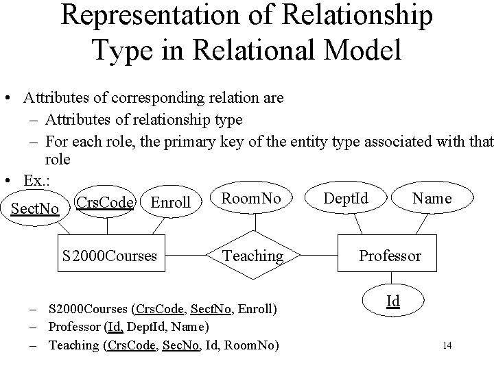 Representation of Relationship Type in Relational Model • Attributes of corresponding relation are –