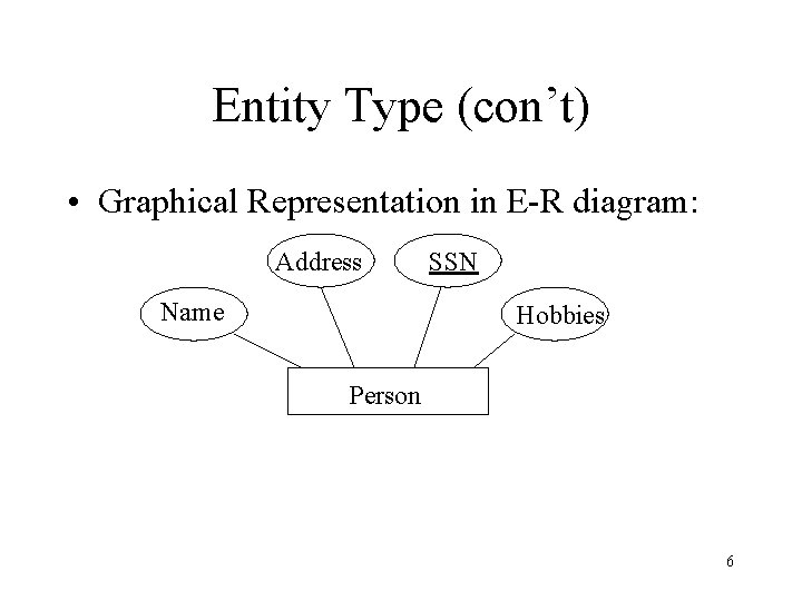 Entity Type (con’t) • Graphical Representation in E-R diagram: Address Name SSN Hobbies Person
