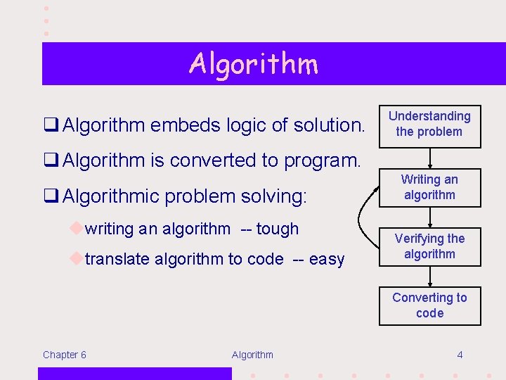 Algorithm q Algorithm embeds logic of solution. Understanding the problem q Algorithm is converted