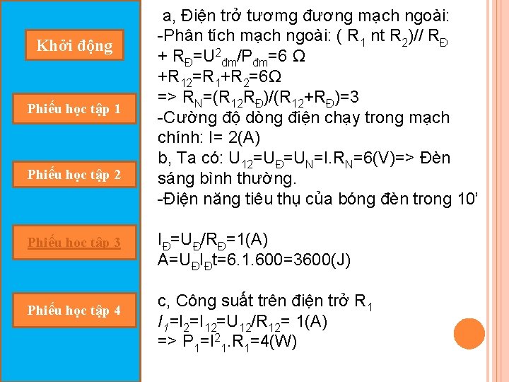 Khởi động Phiếu học tập 1 Phiếu học tập 2 Phiếu học tập 3