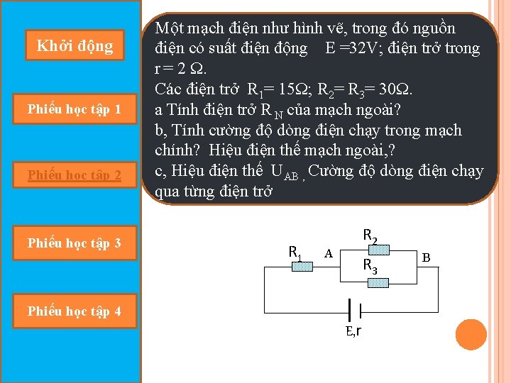 Khởi động Phiếu học tập 1 Phiếu học tập 2 Phiếu học tập 3