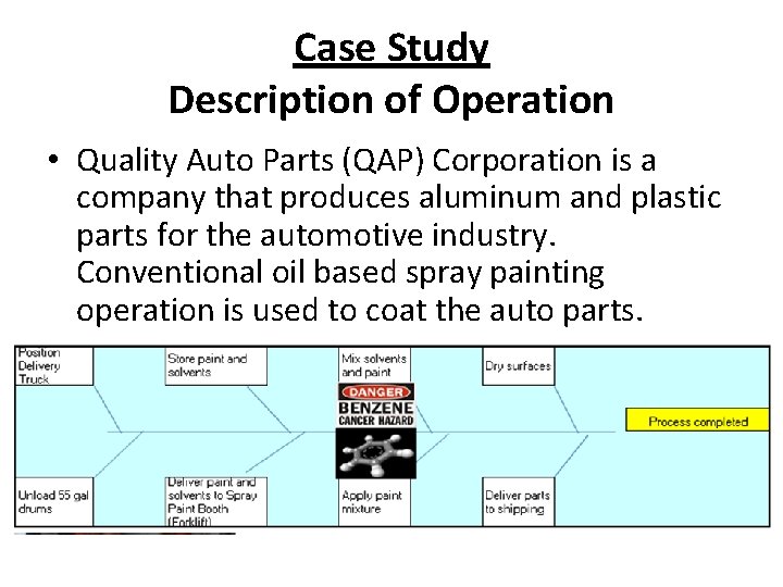 Case Study Description of Operation • Quality Auto Parts (QAP) Corporation is a company