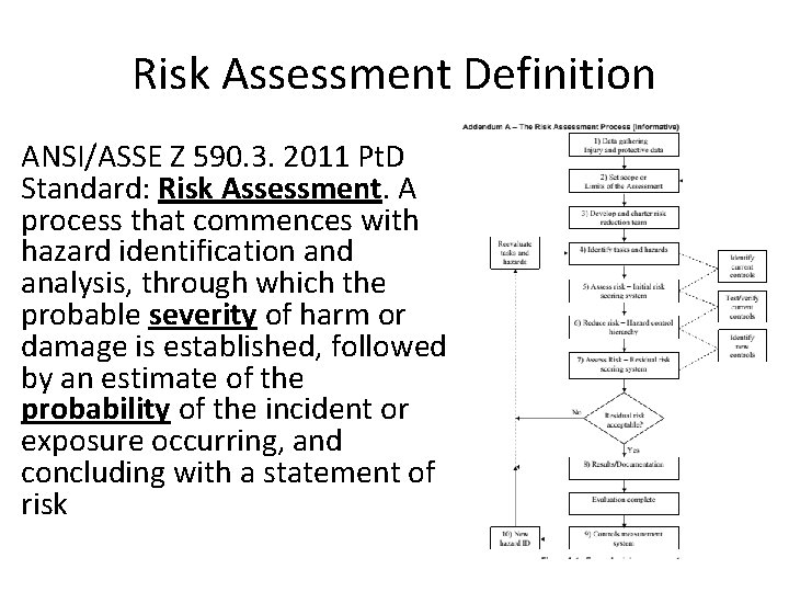 Risk Assessment Definition ANSI/ASSE Z 590. 3. 2011 Pt. D Standard: Risk Assessment. A