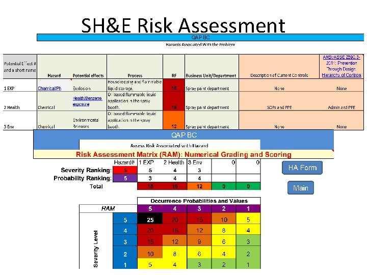 SH&E Risk Assessment 
