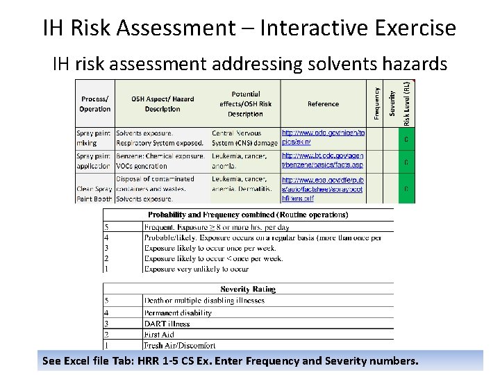 IH Risk Assessment – Interactive Exercise IH risk assessment addressing solvents hazards See Excel