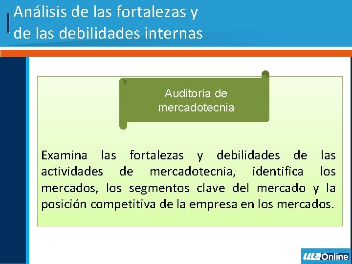 Análisis de las fortalezas y de las debilidades internas Auditoría de mercadotecnia Examina las