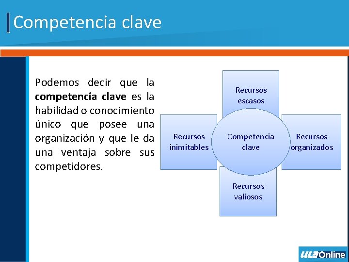 Competencia clave Podemos decir que la competencia clave es la habilidad o conocimiento único