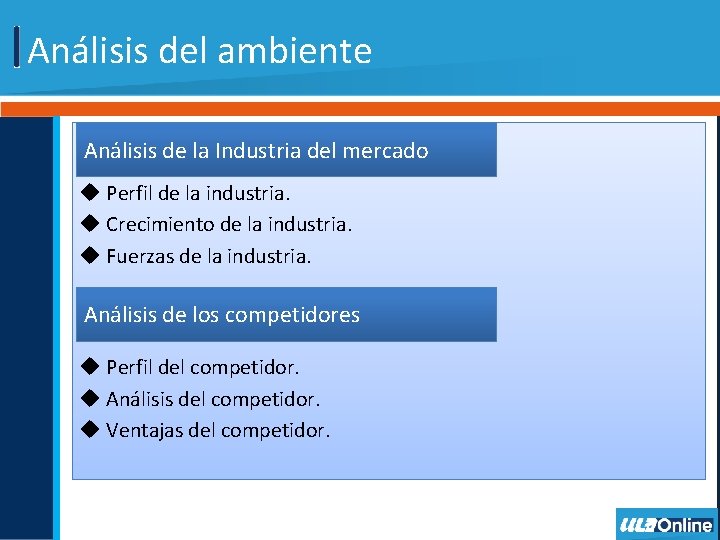 Análisis del ambiente Análisis de la Industria del mercado u Perfil de la industria.