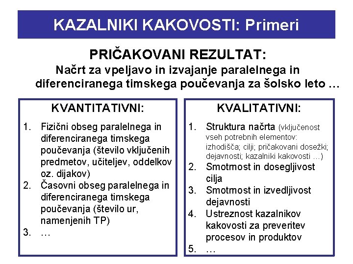 KAZALNIKI KAKOVOSTI: Primeri PRIČAKOVANI REZULTAT: Načrt za vpeljavo in izvajanje paralelnega in diferenciranega timskega