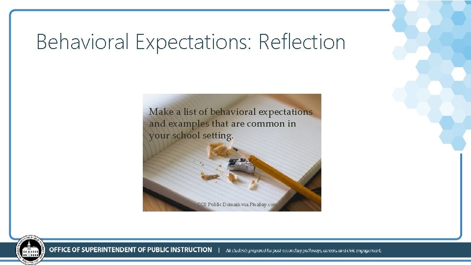 Behavioral Expectations: Reflection Make a list of behavioral expectations and examples that are common