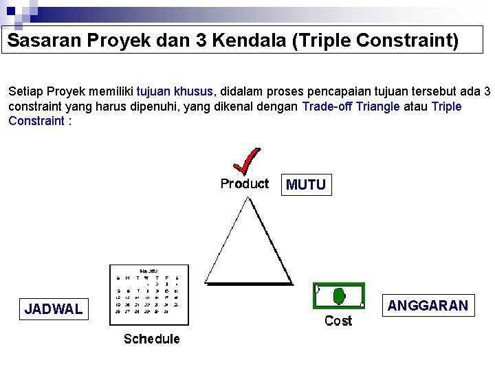 Sasaran Proyek dan 3 Kendala (Triple Constraint) Setiap Proyek memiliki tujuan khusus, didalam proses