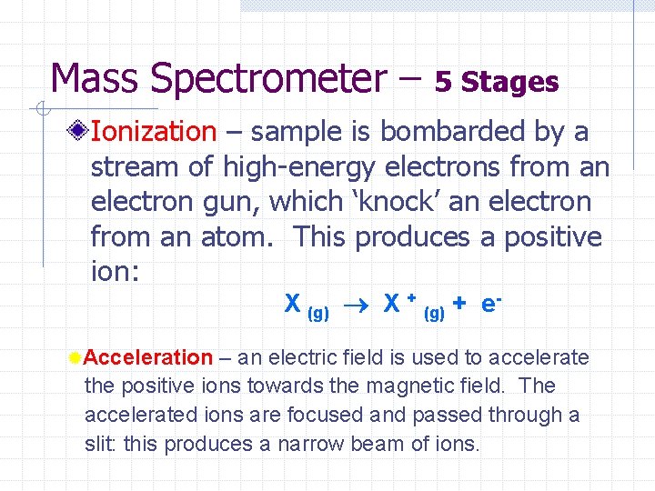 Mass Spectrometer – 5 Stages Ionization – sample is bombarded by a stream of