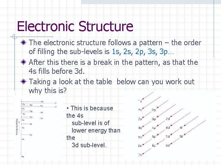 Electronic Structure The electronic structure follows a pattern – the order of filling the
