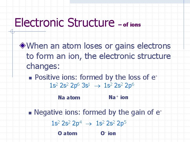 Electronic Structure – of ions When an atom loses or gains electrons to form