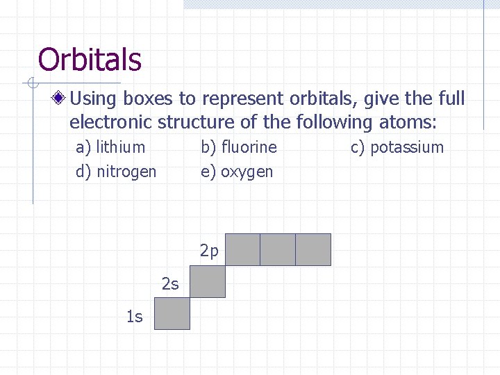 Orbitals Using boxes to represent orbitals, give the full electronic structure of the following